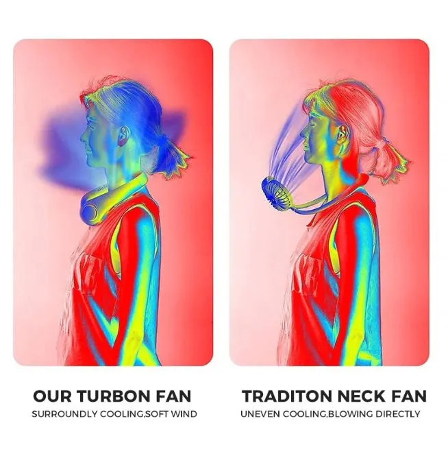 2022 New Portable Neck Fan