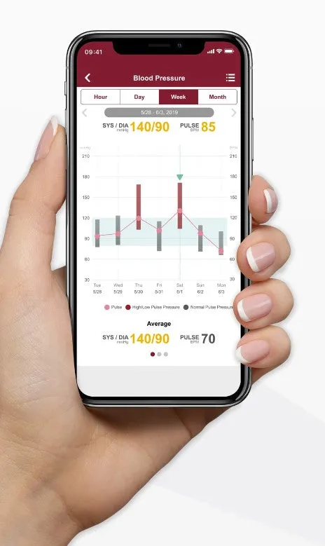 Blood Pressure Monitor Z5 - Bluetooth