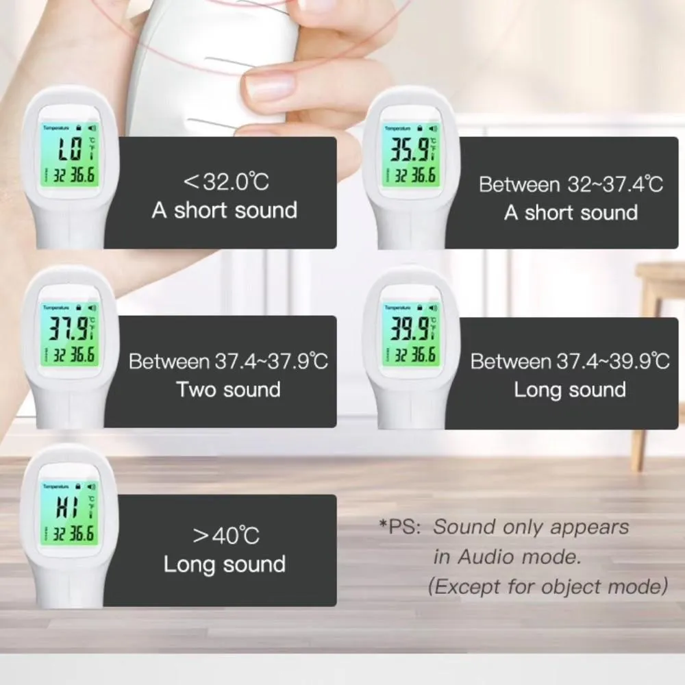 Digital Gun Non-contact Body and Objects Thermometer