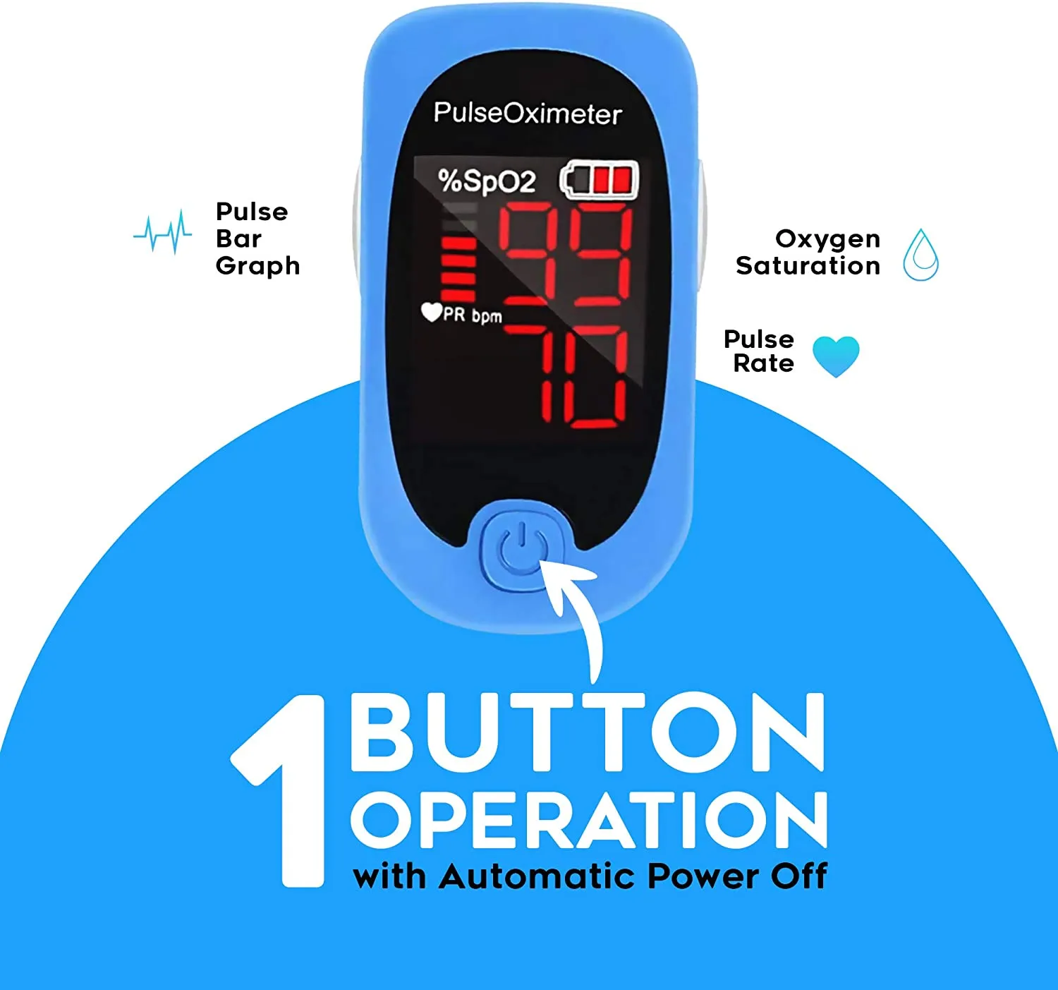 Fingertip Pulse Oximeter with Lanyard for Heart Health, Portable Oxygen Saturation and Heart Monitor - Accare