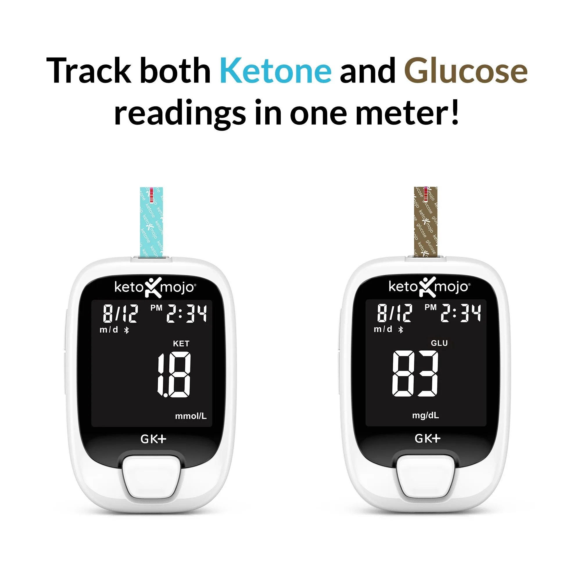 GK  Blood Glucose & Ketone Meter Kit (<5 units -retail price)