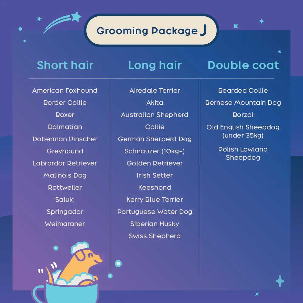 Grooming Package - Breed J