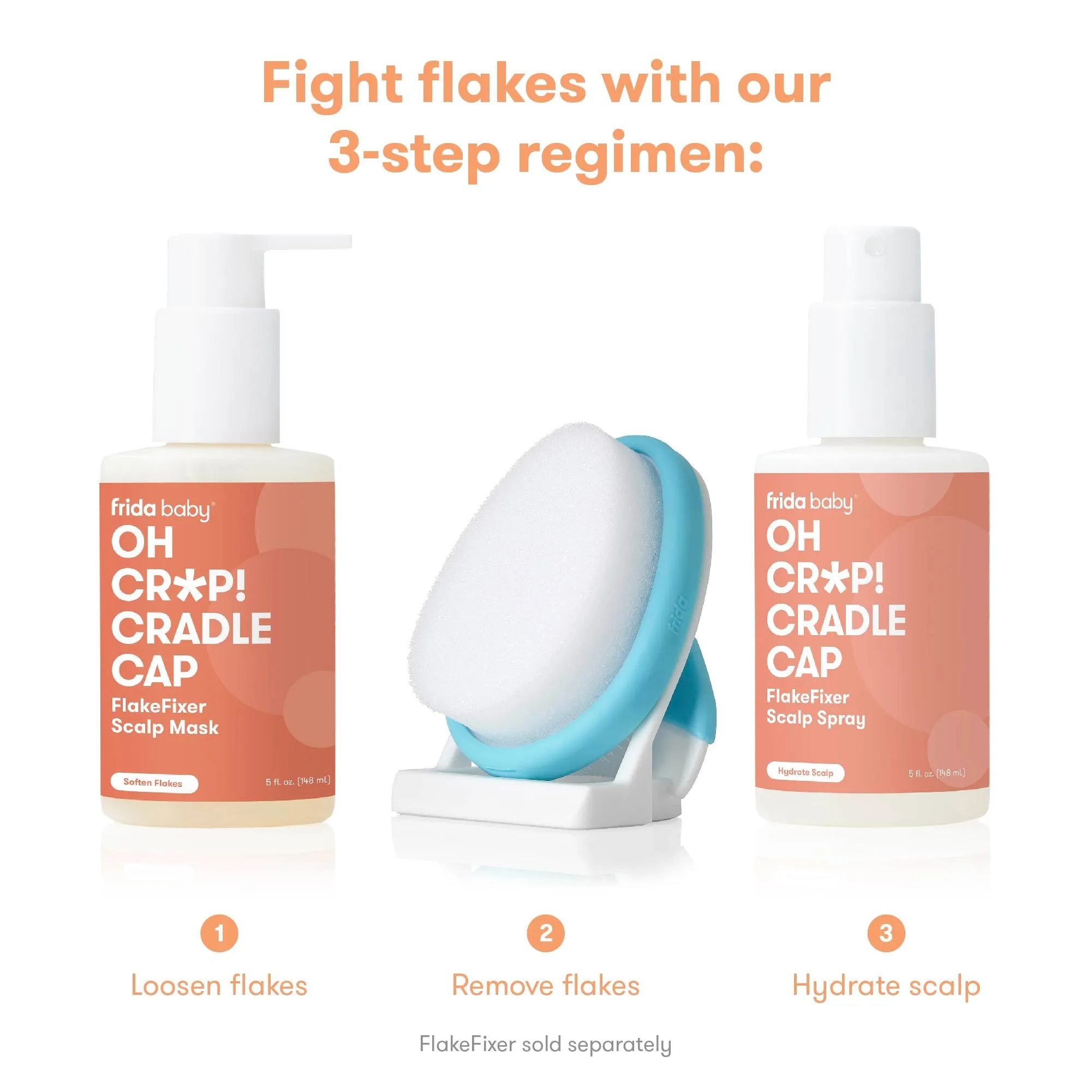 Oh Cr*p! Cradle Cap Flake Fixer Scalp Spray   Scalp Mask Duo