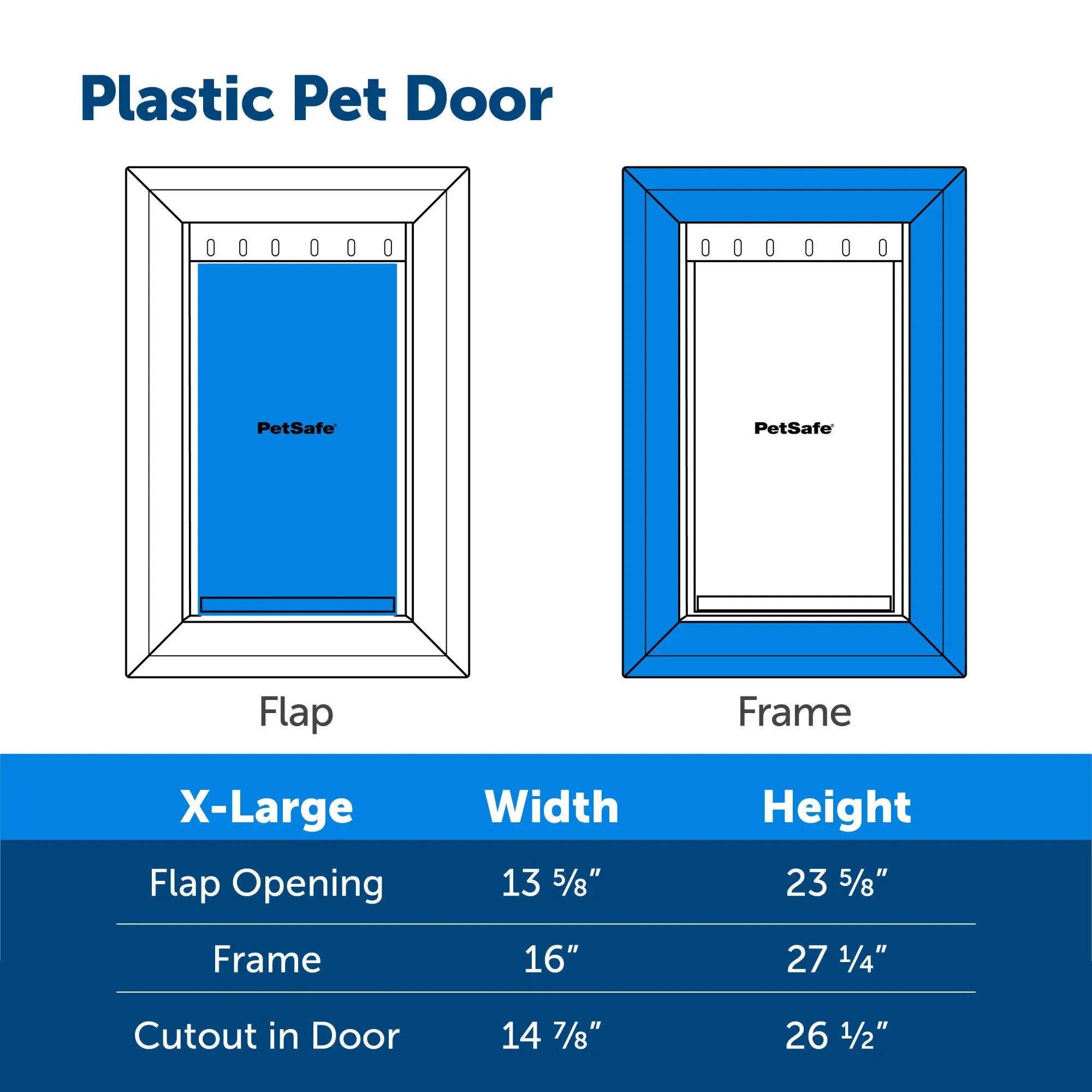 PetSafe Extra Large Plastic Dog and Cat Door