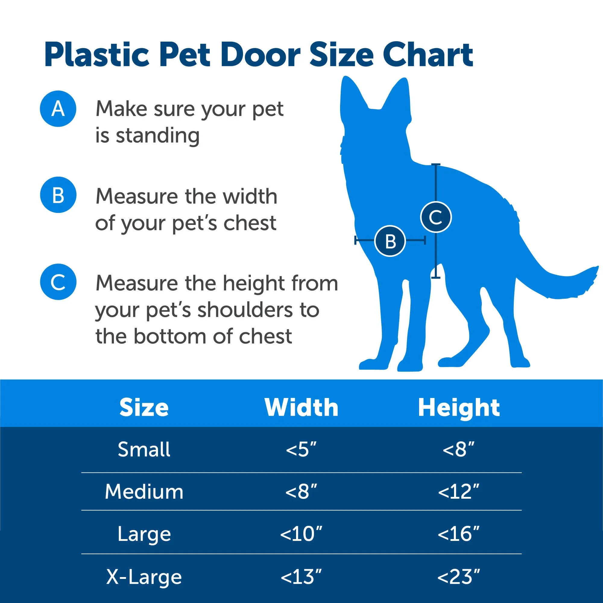 PetSafe Extra Large Plastic Dog and Cat Door